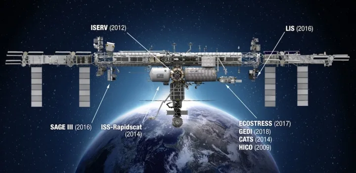 space satellite