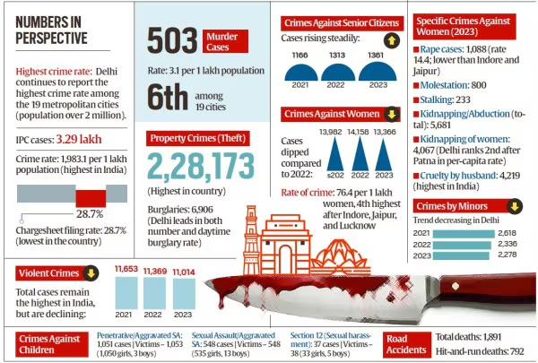 नशीले पदार्थों की तस्करी पर बड़ी कार्रवाई