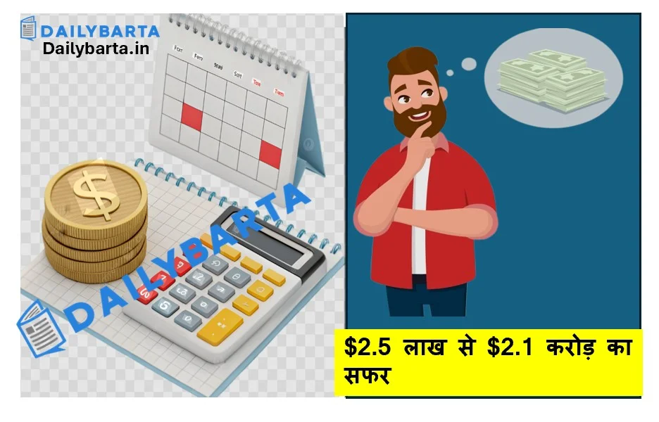 लिया 2.5 लाख डॉलर उधार अब चुकाना है 2.1 करोड़ सिंगापुर डॉलर