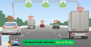 GPS आधारित टोल सिस्टम