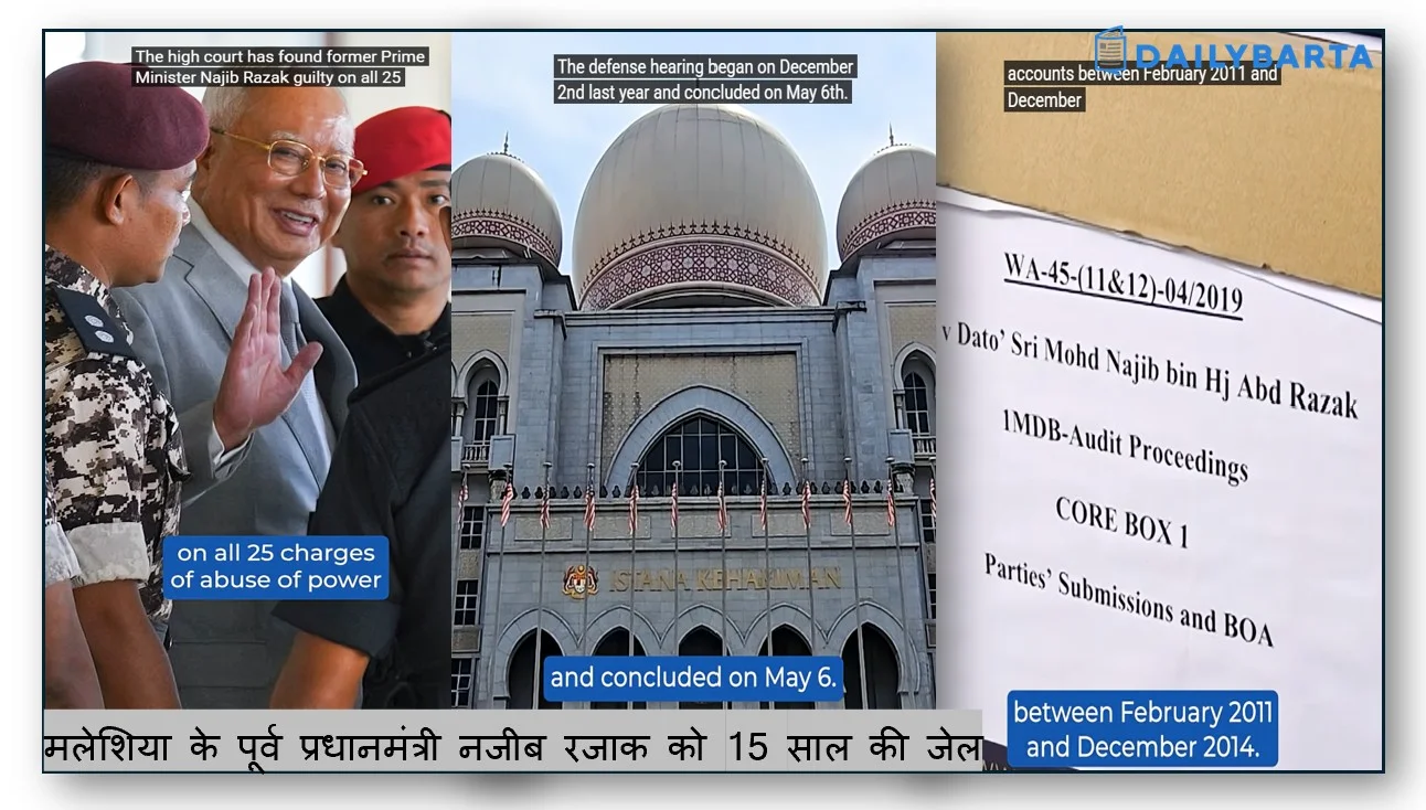 1MDB घोटाला-मलेशिया के पूर्व प्रधानमंत्री नजीब रजाक को 15 साल की जेल