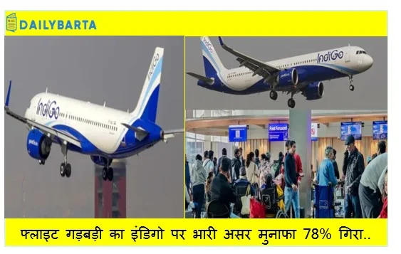 फ्लाइट गड़बड़ी का इंडिगो पर भारी असर मुनाफा 78% गिरा..