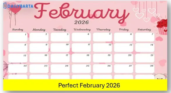 “Perfect February 2026” – इंटरनेट पर ट्रेंड क्यों कर रहा है यह महीना 