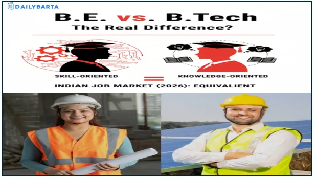 बीई और बीटेक में क्या है असली फर्क? इंजीनियरिंग छात्रों के लिए बड़ी उलझन पर साफ़ जवाब