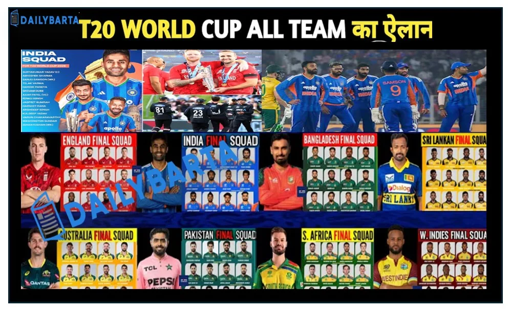 Teams from several countries announced for T20 World Cup 2026