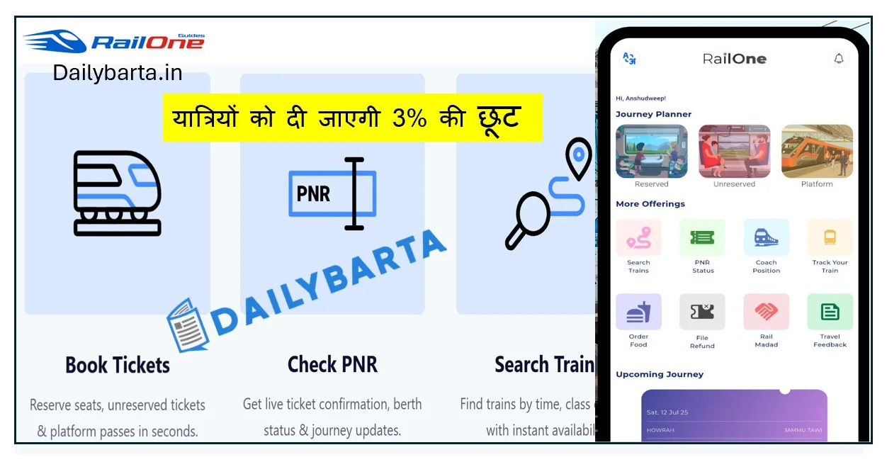 भारतीय रेलवे मंत्रालय की नई सौगात - Railone अप की मदद से टिकट बुक करने वाले यात्रियों को दी जाएगी 3% की छूट 