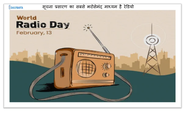 13 फरवरी World Radio Day 2026- सूचना प्रसारण का सबसे भरोसेमंद माध्यम है रेडियो