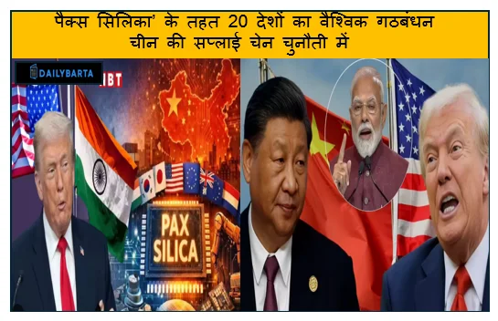 पैक्स सिलिका’ के तहत 20 देशों का वैश्विक गठबंधन चीन की सप्लाई चेन चुनौती में