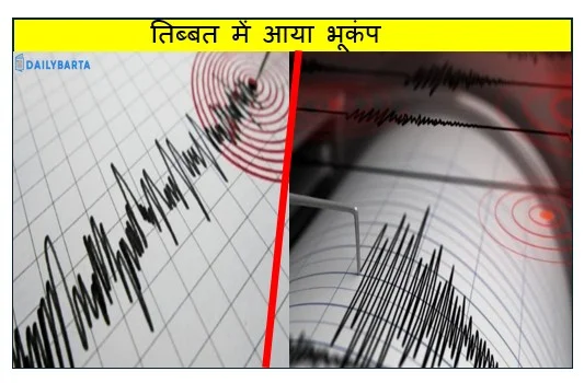 तिब्बत में आया भूकंप केंद्र धऱती के 25 किलोमीटर नीचे तीव्रता 4.5 मापी गई