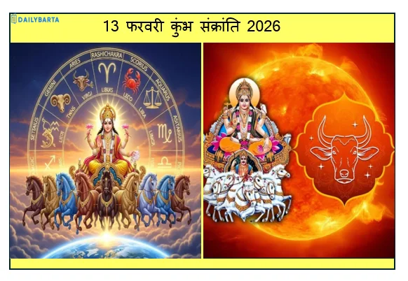 13 फरवरी कुंभ संक्रांति 2026 -  सूर्य-शनि का मिलाप और विजया एकादशी का दुर्लभ महासंयोग