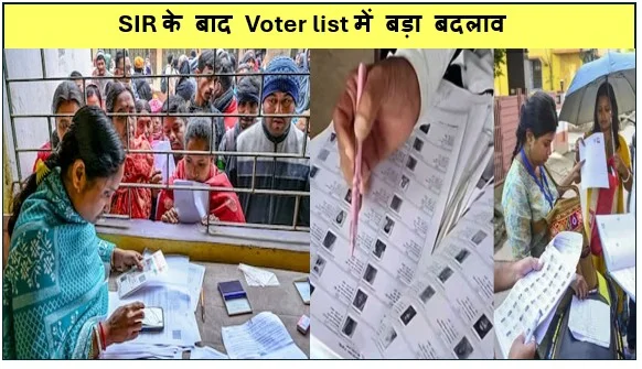 SIR के बाद Voter list में बड़ा बदलाव- नौ राज्यों में 1.70 करोड़ नाम हुए कम