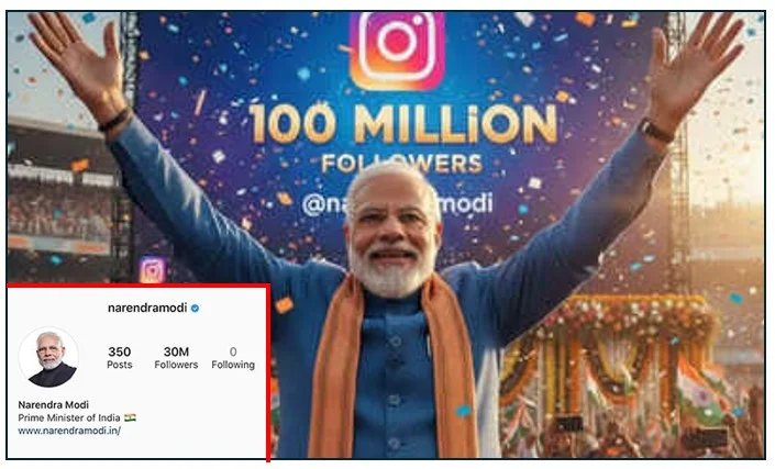 Instagram पर 100 मिलियन फॉलोअर्स के साथ Digital शिखर पर पीएम मोदी एक बार फिर रचा इतिहास 