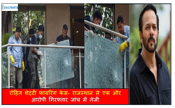 रोहित शेट्टी फायरिंग केस- राजस्थान से एक और आरोपी गिरफ्तार जांच में तेजी