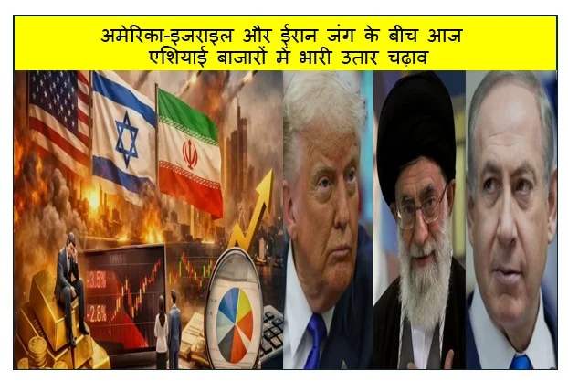 अमेरिका-इजराइल और ईरान जंग के बीच आज एशियाई बाजारों में भारी उतार चढ़ाव