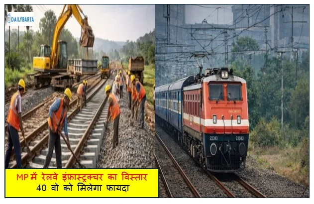 MP में रेलवे इंफ्रास्ट्रक्चर का विस्तार 40 गांवो (40 Village's) को मिलेगा फायदा 237 किमी लंबी चौथी रेल लाइन को मिली मंजूरी