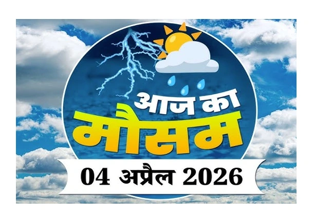 Weather Forecast