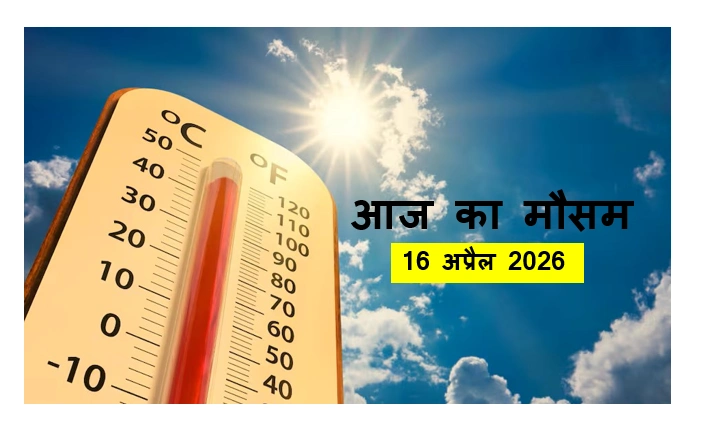 Aaj ka Mausam