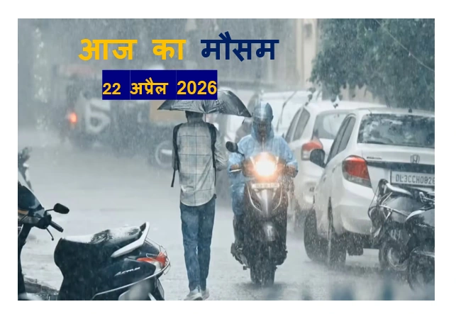 Aaj ka Mausam