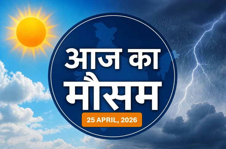 Aaj ka Mausam