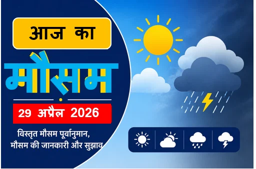 Aaj ka Mausam
