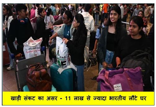 खाड़ी संकट का असर - 11 लाख से ज्यादा भारतीय लौटे घर