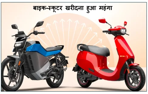 पश्चिम एशिया की जंग भारत में मार- बाइक-स्कूटर खरीदना हुआ महंगा