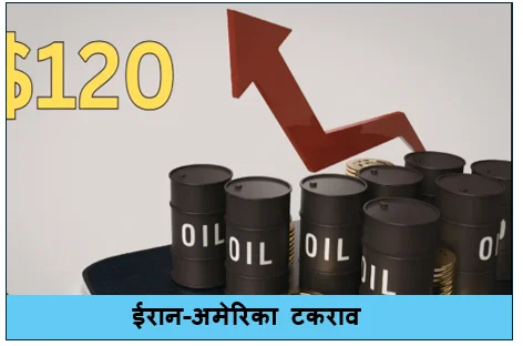 ईरान-अमेरिका टकराव की आग में झुलसा विश्व का बाजार: कच्चा तेल 120 डॉलर के पार