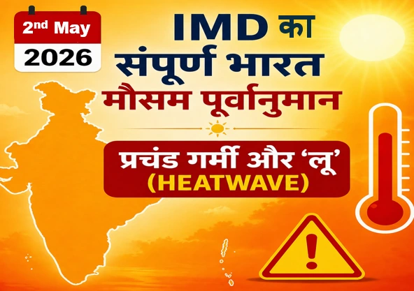 IMD का संपूर्ण भारत मौसम पूर्वानुमान