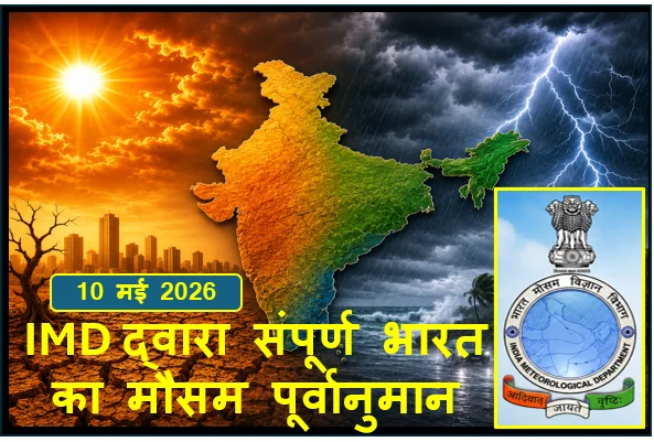 भारत का मौसम
