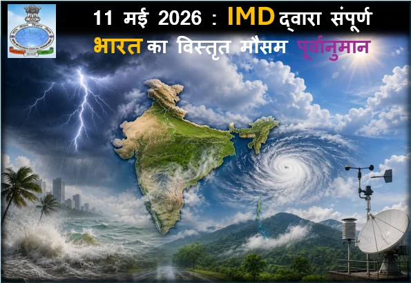 भारत का विस्तृत मौसम