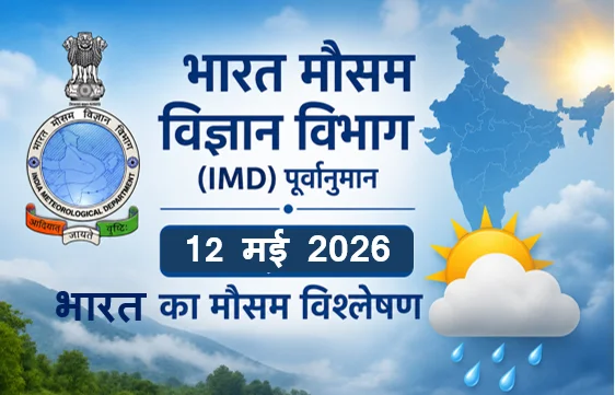 भारत का मौसम पूर्वानुमान