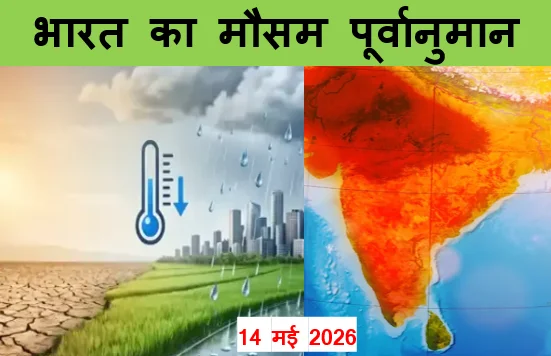 भारत का मौसम पूर्वानुमान