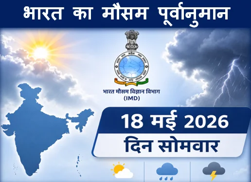 मौसम पूर्वानुमान