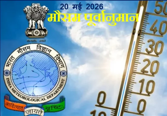 मौसम पूर्वानुमान