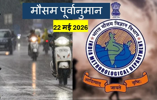भारत का मौसम पूर्वानुमान