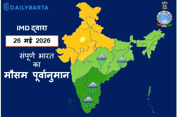 संपूर्ण भारत का मौसम पूर्वानुमान