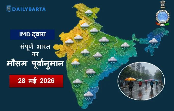भारतीय मौसम पूर्वानुमान