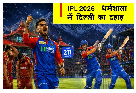 IPL 2026 -  धर्मशाला में दिल्ली का 'दहाड़' पंजाब के 210 रनों के पहाड़ को लांघकर दिल्ली कैपिटल्स ने दर्ज की ऐतिहासिक जीत