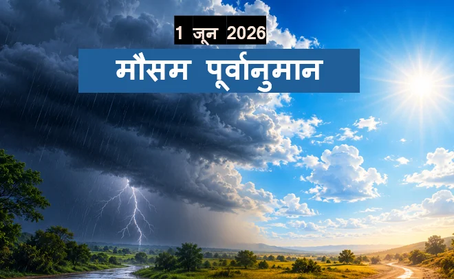 मौसम पूर्वानुमान
