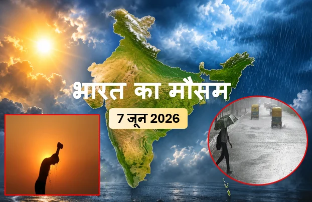 भारत का मौसम
