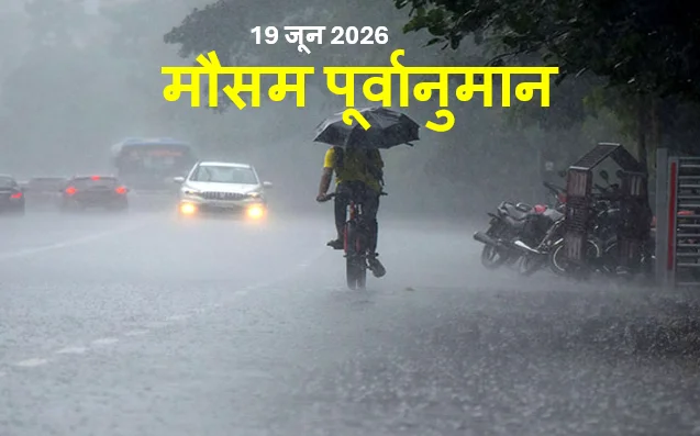 IMD Weather Forecast
