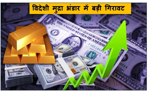 विदेशी मुद्रा भंडार में बड़ी गिरावट दो सप्ताह में 15 अरब डॉलर से अधिक कम हुआ रिजर्व